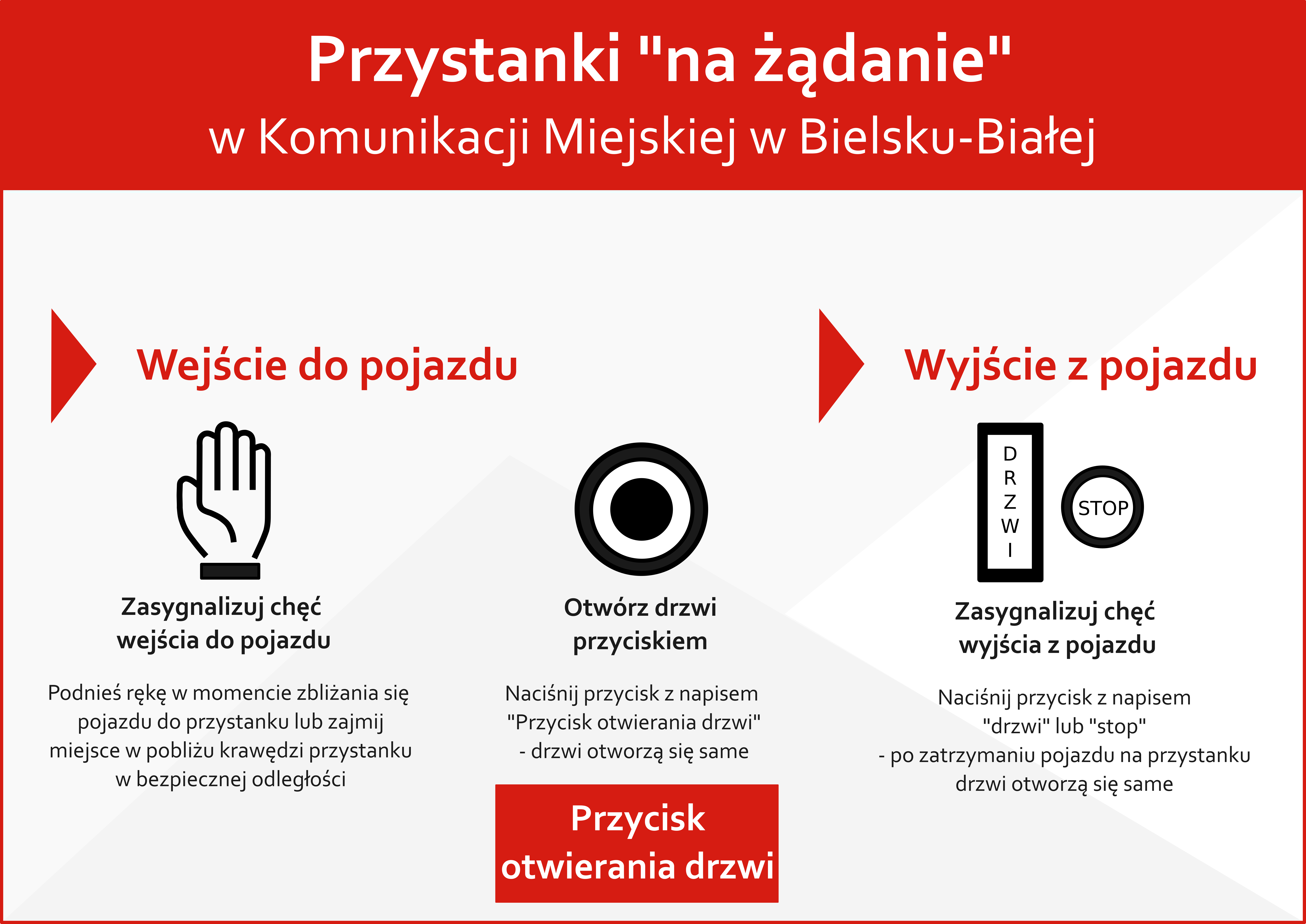 Plakat - oznaczenie przycisków Stop, Drzwi